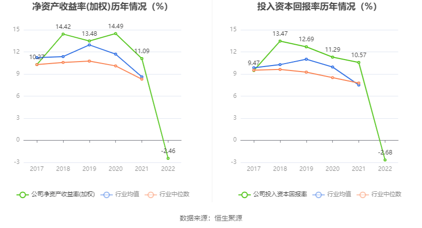 澳彩王中王免費資料大全,決策資料解析說明_Holo97.44