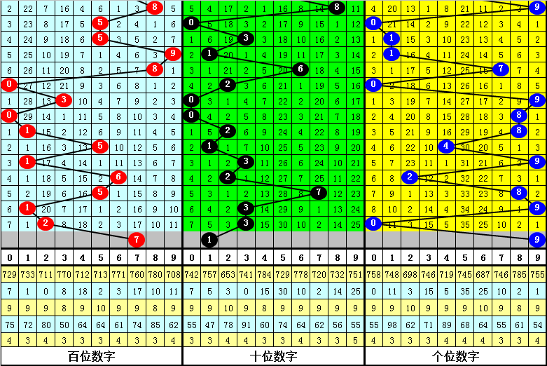 最準(zhǔn)一肖一碼100%精準(zhǔn)心,完整機(jī)制評(píng)估_Elite69.325