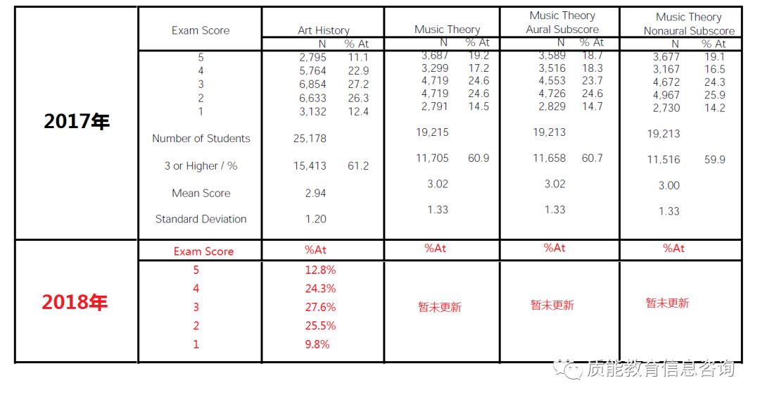 新澳門免費資料,實地數(shù)據(jù)驗證計劃_1080p82.790