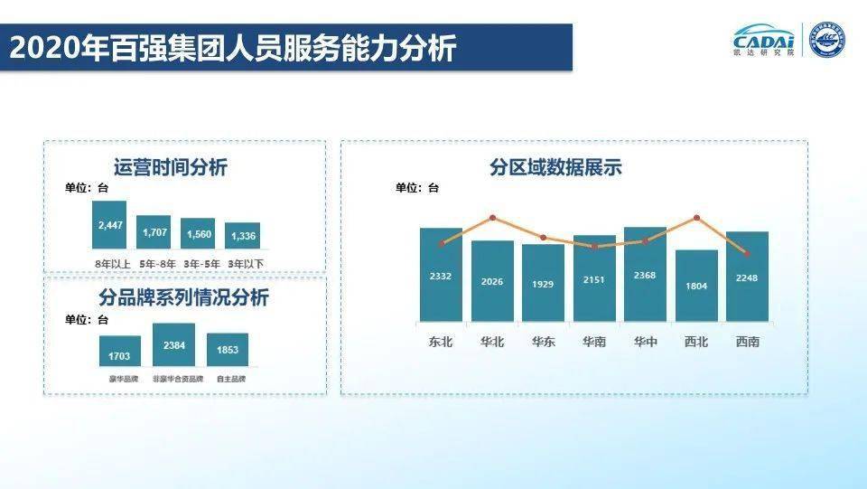 曾道道人資料免費大全,創(chuàng)新落實方案剖析_soft95.242