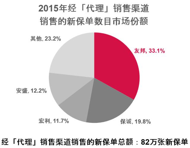 澳門4949資科大全,實(shí)證分析說明_PalmOS34.153