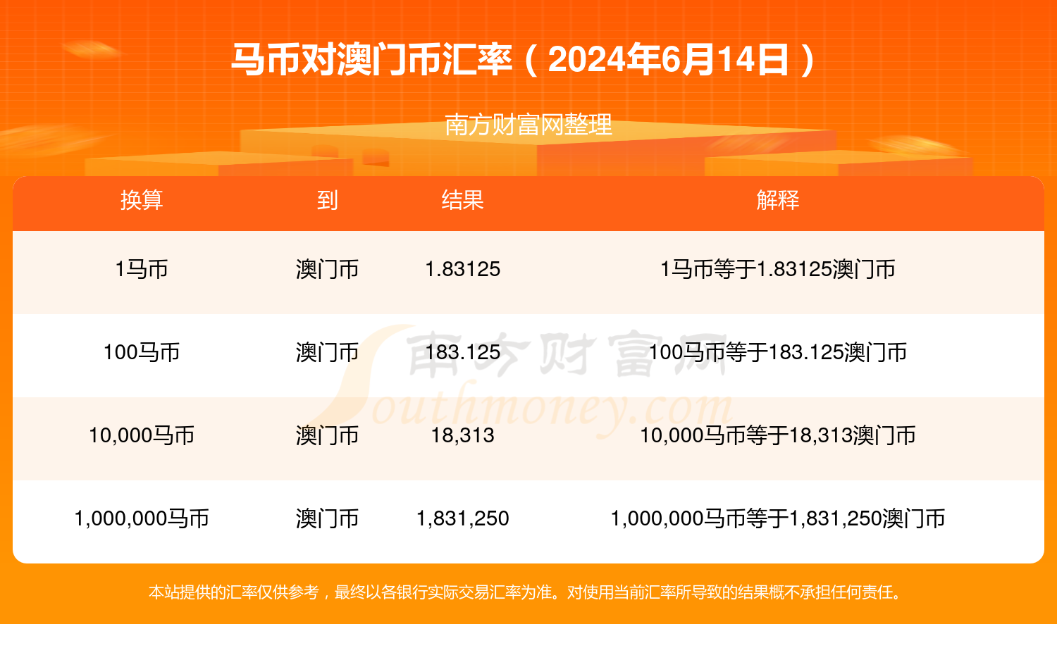 2024年澳門特馬今晚開獎號碼,定性說明評估_9DM77.134