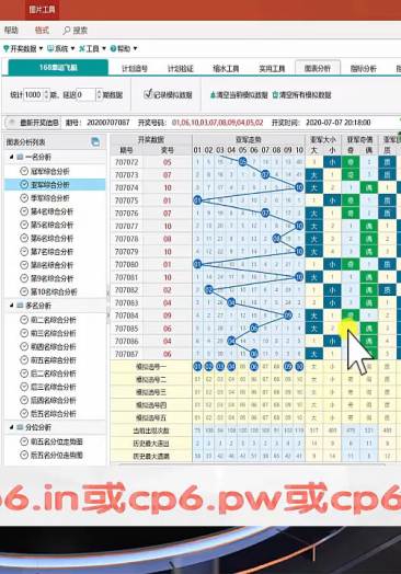 澳門天天彩開獎最快最準,精細化方案實施_NE版22.266