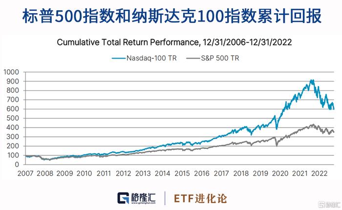 新澳門一肖中100%期期準,安全性策略解析_2DM25.976