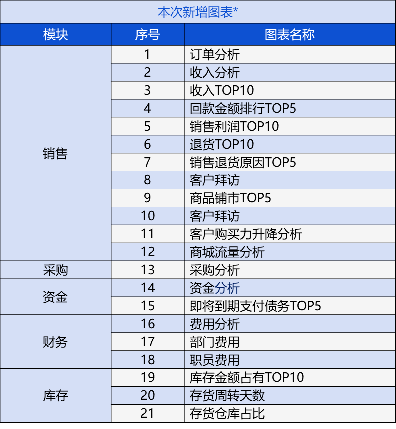 新澳門(mén)管家婆,可靠數(shù)據(jù)解釋定義_免費(fèi)版97.766