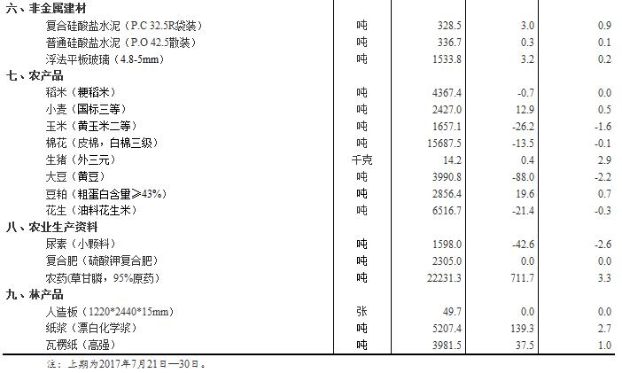 24免費(fèi)資料大全天下,重要性分析方法_M版34.512