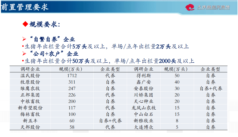 新澳門(mén)內(nèi)部資料精準(zhǔn)大全百曉生,收益分析說(shuō)明_標(biāo)準(zhǔn)版59.842