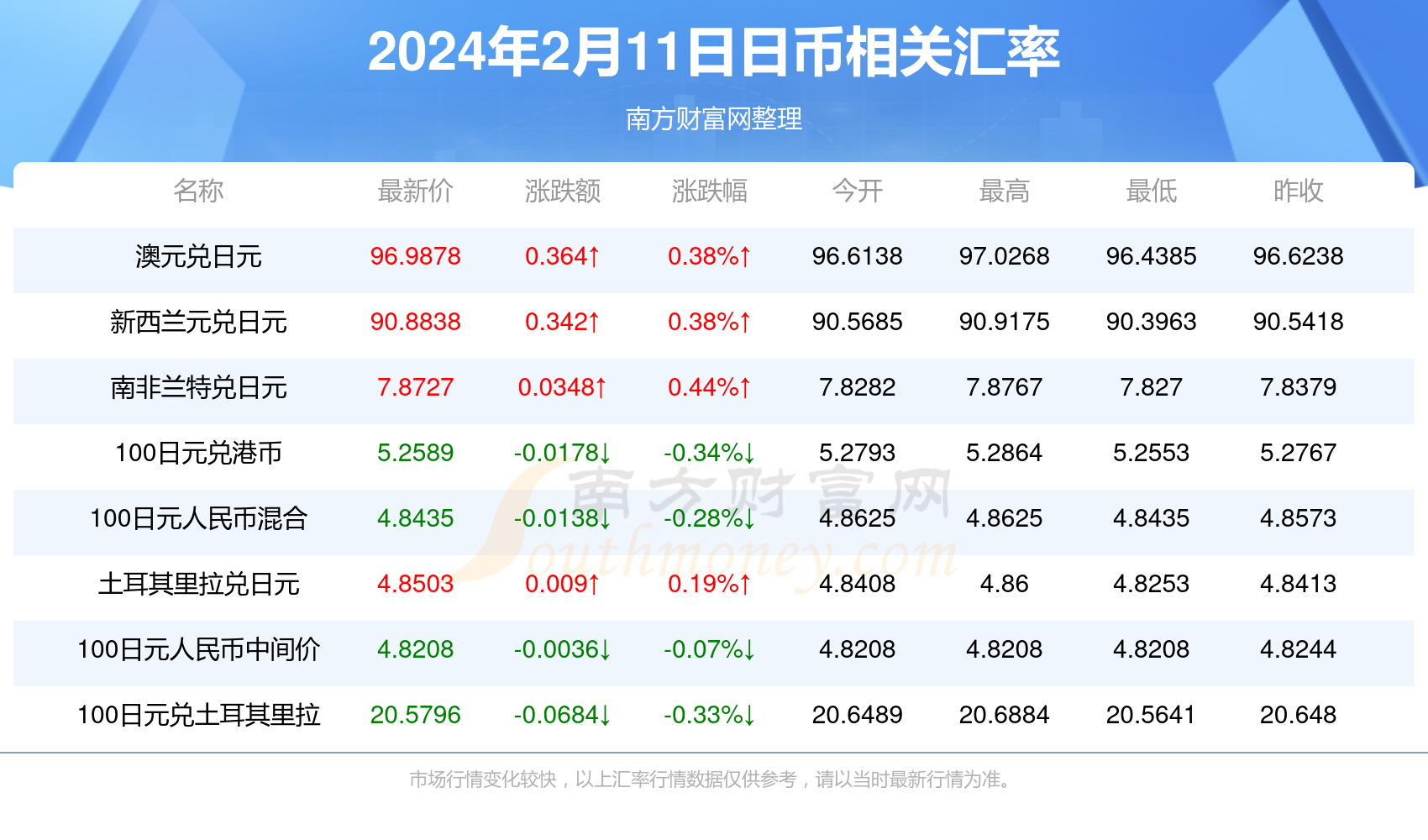 2024新澳歷史開獎(jiǎng)記錄今天查詢,真實(shí)數(shù)據(jù)解析_Device12.317