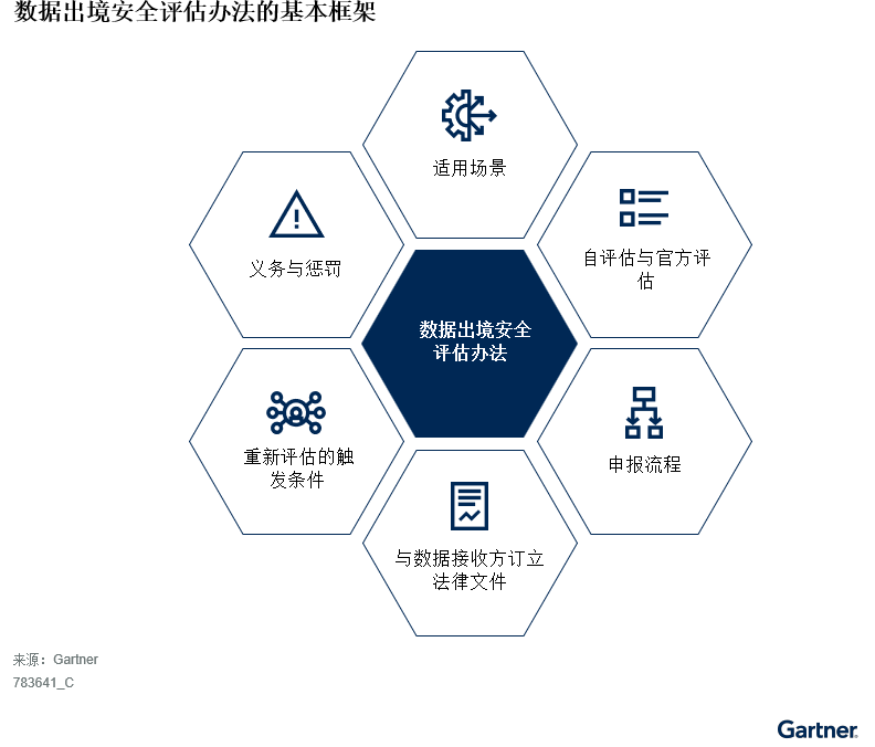 澳門一碼一肖一特一中是合法的嗎,實(shí)地策略評(píng)估數(shù)據(jù)_Z36.24