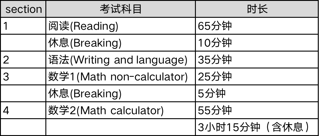 新澳2024今晚開獎(jiǎng)資料,最佳實(shí)踐策略實(shí)施_Device98.13