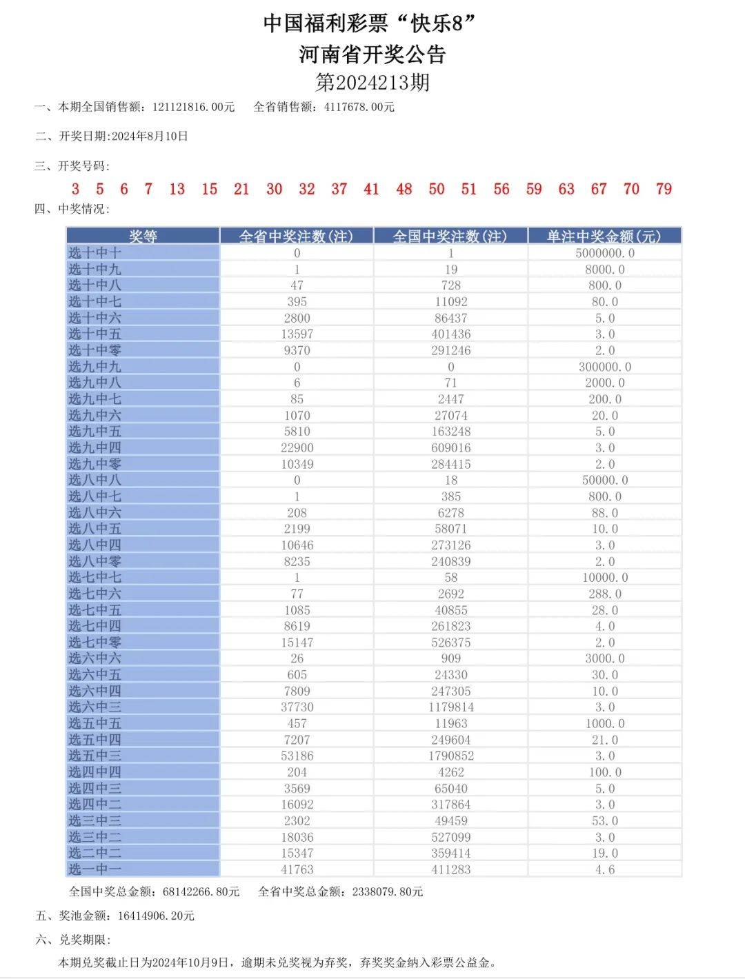 新奧門六開獎結(jié)果2024開獎記錄,數(shù)據(jù)引導(dǎo)計劃執(zhí)行_UHD版24.663