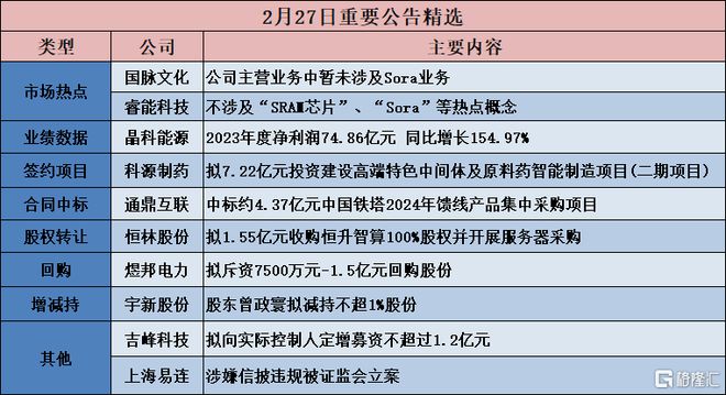 澳門三肖三碼精準(zhǔn)1OO%丫一,科學(xué)依據(jù)解釋定義_戰(zhàn)略版90.665