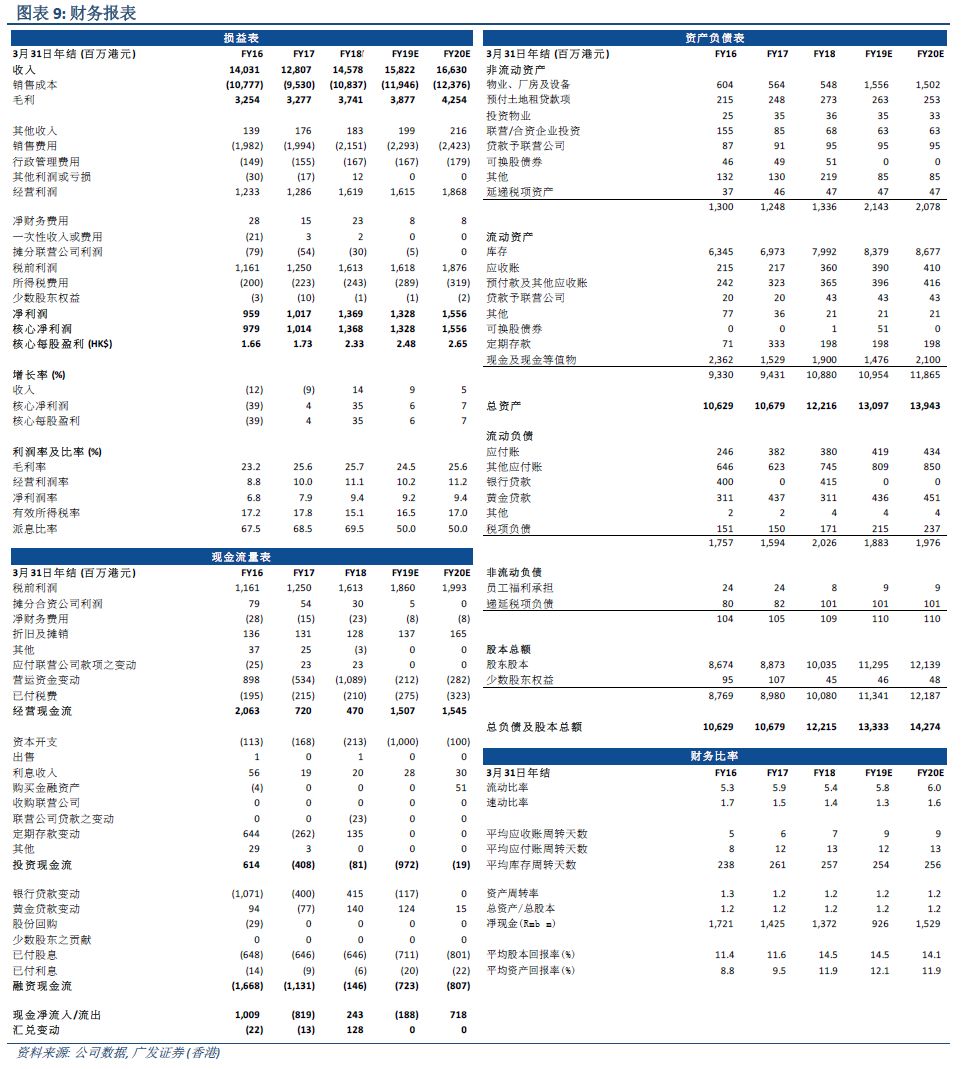 2024澳門天天開好彩,定性說明評估_免費版73.705