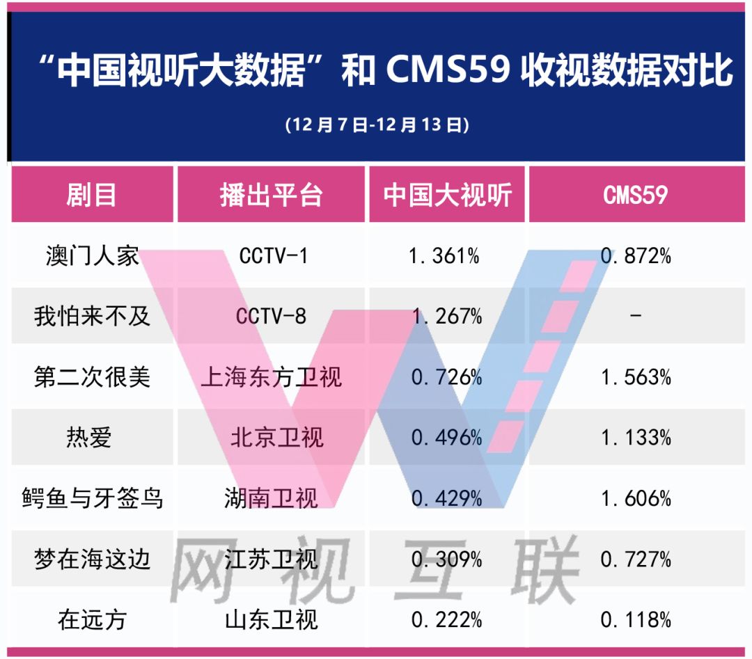 澳門正版資料大全免費(fèi)大全鬼谷子,實(shí)地分析數(shù)據(jù)設(shè)計_4K版44.102