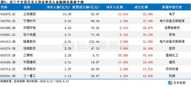 新澳門今晚開特馬結(jié)果查詢,全面數(shù)據(jù)應(yīng)用分析_特別版83.682