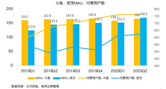 花開蝶相護 第4頁