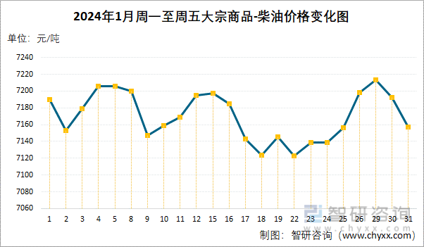 2024澳門碼今晚開獎(jiǎng)結(jié)果,精細(xì)化分析說明_SP19.975