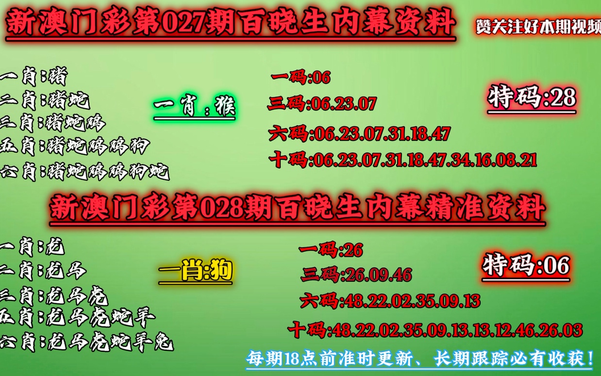 新澳門一肖一碼精準(zhǔn)資料公開,動(dòng)態(tài)調(diào)整策略執(zhí)行_3K78.158