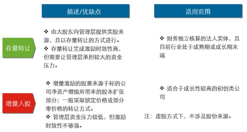 新奧免費(fèi)精準(zhǔn)資料051,平衡性策略實(shí)施指導(dǎo)_粉絲版335.372