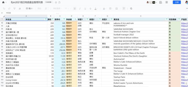 今晚澳門碼特開什么號碼,深層數(shù)據(jù)設計解析_AR版53.427