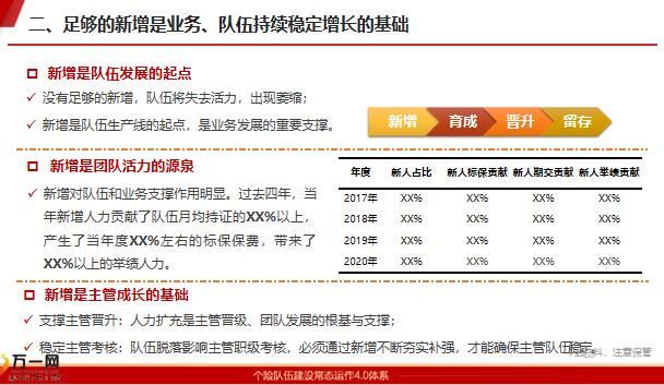 新澳精選資料免費(fèi)提供,科學(xué)分析解析說明_WP13.803