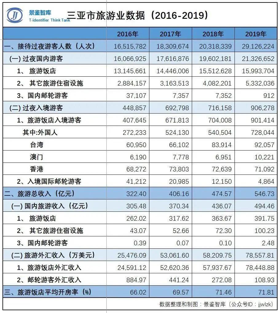 新2024年澳門天天開好彩,實(shí)地調(diào)研解釋定義_冒險(xiǎn)款41.478