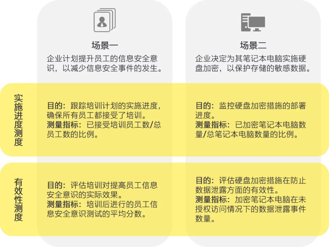 新奧資料免費精準(zhǔn),安全設(shè)計解析策略_HT92.261