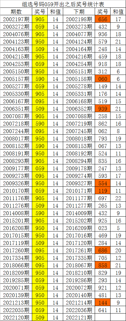 白小姐四肖四碼100%準,全面數(shù)據(jù)解析執(zhí)行_策略版30.305