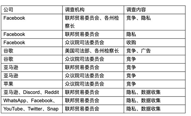 霧里看花 第3頁(yè)