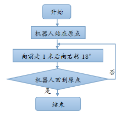 600圖庫大全免費資料圖2024,深入解析策略數(shù)據(jù)_WearOS94.878