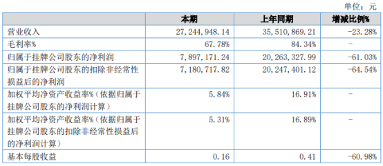 王中王王中王免費(fèi)資料一,科學(xué)研究解析說明_MR57.541