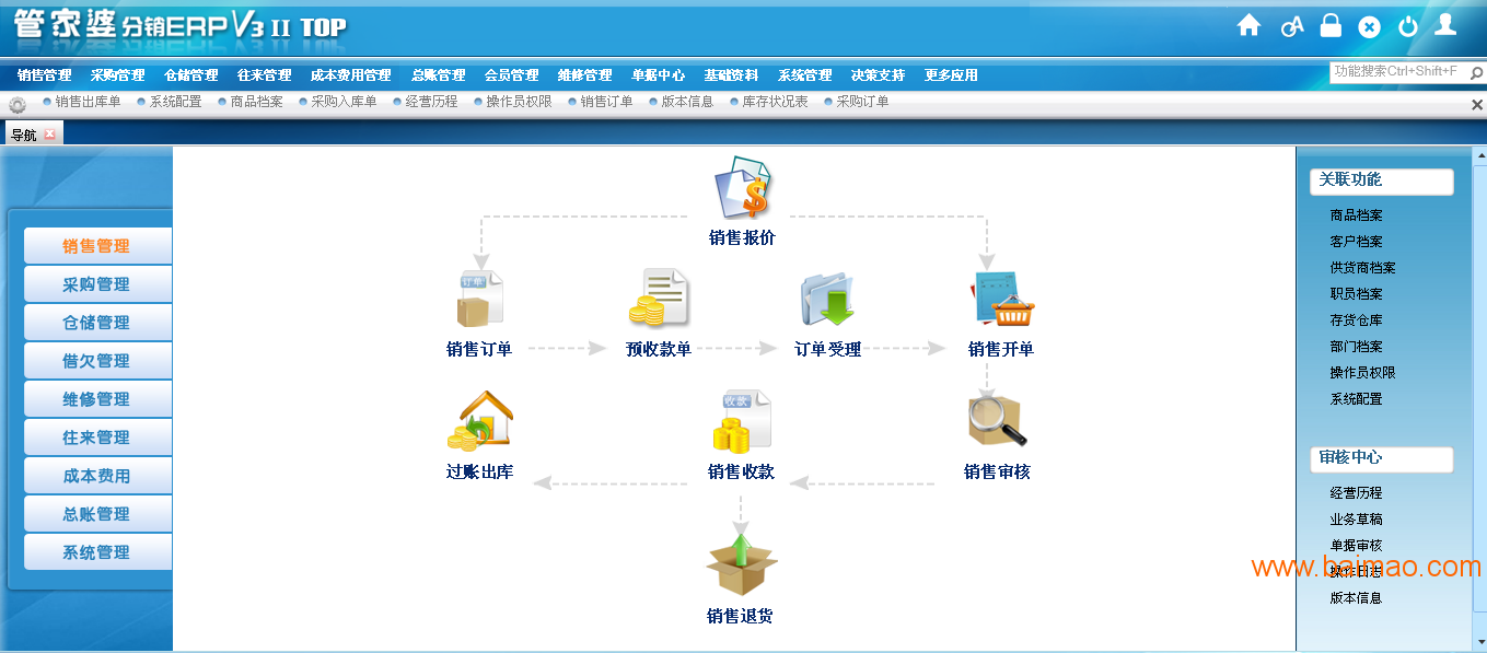 7777788888管家婆資料,靈活性方案實施評估_RX版51.986