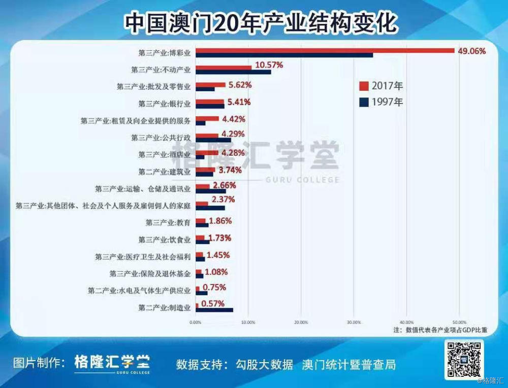 新澳門(mén)管家婆一句,適用性計(jì)劃實(shí)施_投資版79.477