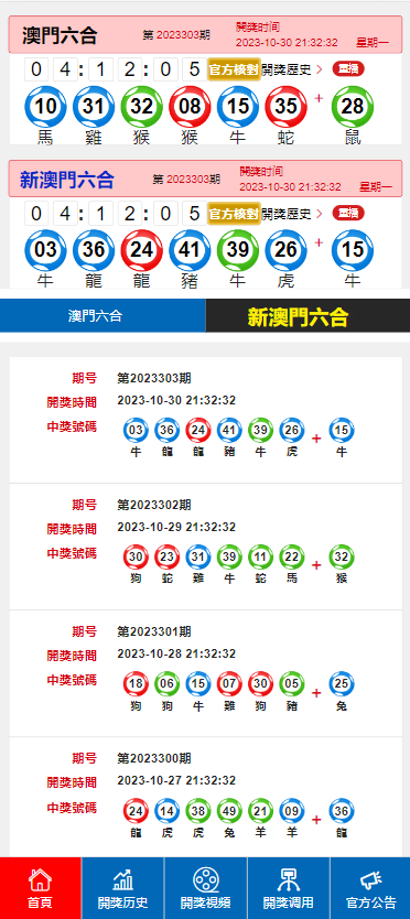 新澳門開(kāi)獎(jiǎng)結(jié)果,現(xiàn)狀解答解釋定義_Essential22.108