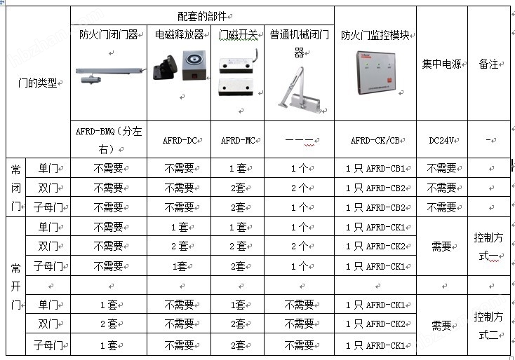 新門內(nèi)部資料精準(zhǔn)大全,深度解答解釋定義_R版65.925