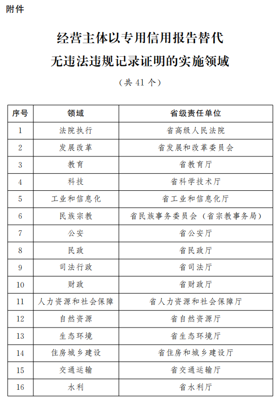 新澳門開獎結(jié)果2024開獎記錄查詢官網(wǎng),迅速設(shè)計執(zhí)行方案_iPhone94.702