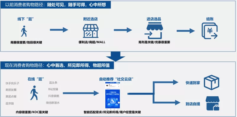 新澳門精準(zhǔn)資料免費(fèi),可靠操作策略方案_視頻版73.411