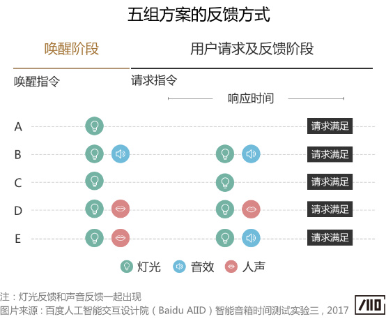 2024澳彩管家婆資料傳真,快速響應(yīng)計劃分析_SHD68.144