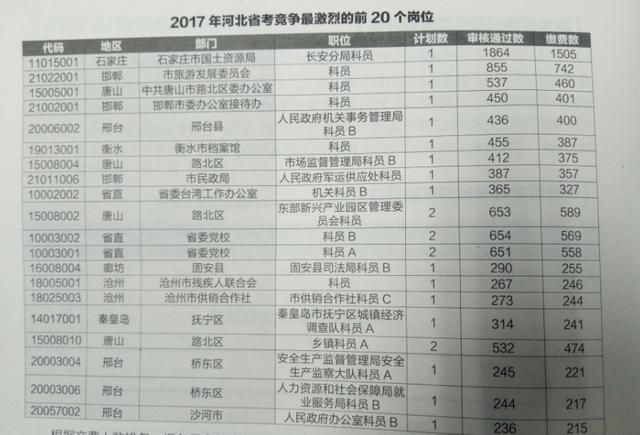 新奧門天天開獎資料大全,廣泛方法評估說明_精英款34.994