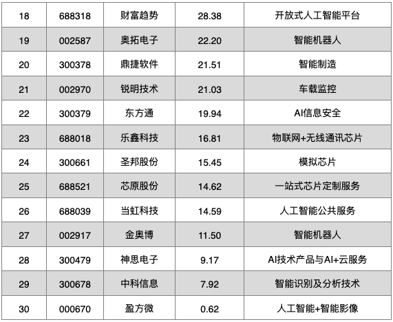 2024新奧資料免費精準175,前沿解析說明_領(lǐng)航版12.454