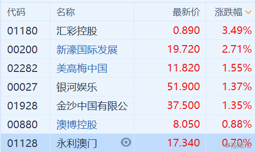 2024年新澳門今晚開什么,收益成語分析落實(shí)_D版22.985