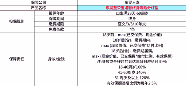 新奧彩294444cm216677,適用解析方案_進階款58.970