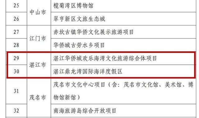 廣東八二站資料大全正版官網(wǎng),廣泛的解釋落實(shí)支持計(jì)劃_精裝版60.539