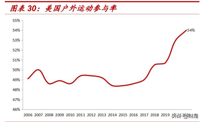 新澳資料大全資料,現(xiàn)象解答解釋定義_戶外版21.242