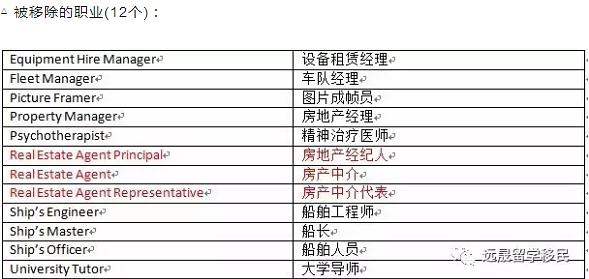 新澳天天開獎資料大全最新版,最新解答解析說明_HarmonyOS77.541