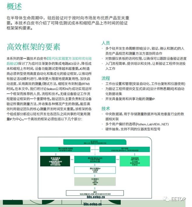 新澳精準(zhǔn)資料免費提供50期,實地驗證策略方案_AR92.504