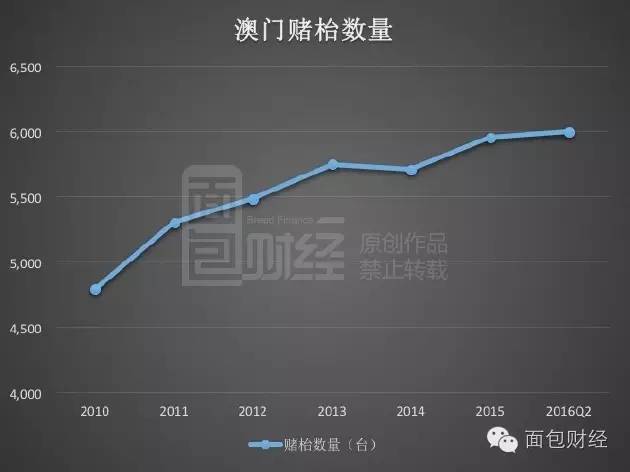 2024澳門歷史記錄,完善的執(zhí)行機(jī)制分析_旗艦版38.874