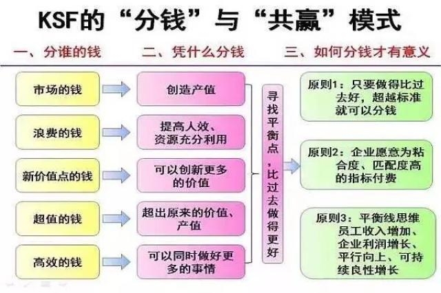 新澳正版資料免費(fèi)提供,數(shù)據(jù)導(dǎo)向方案設(shè)計(jì)_bundle52.390