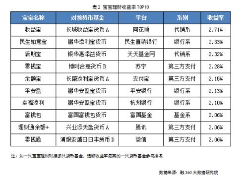 新澳今晚上9點(diǎn)30開獎結(jié)果,科學(xué)研究解析說明_理財(cái)版64.344