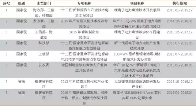 新澳門(mén)內(nèi)部資料精準(zhǔn)大全百曉生,最新解答解析說(shuō)明_S27.69